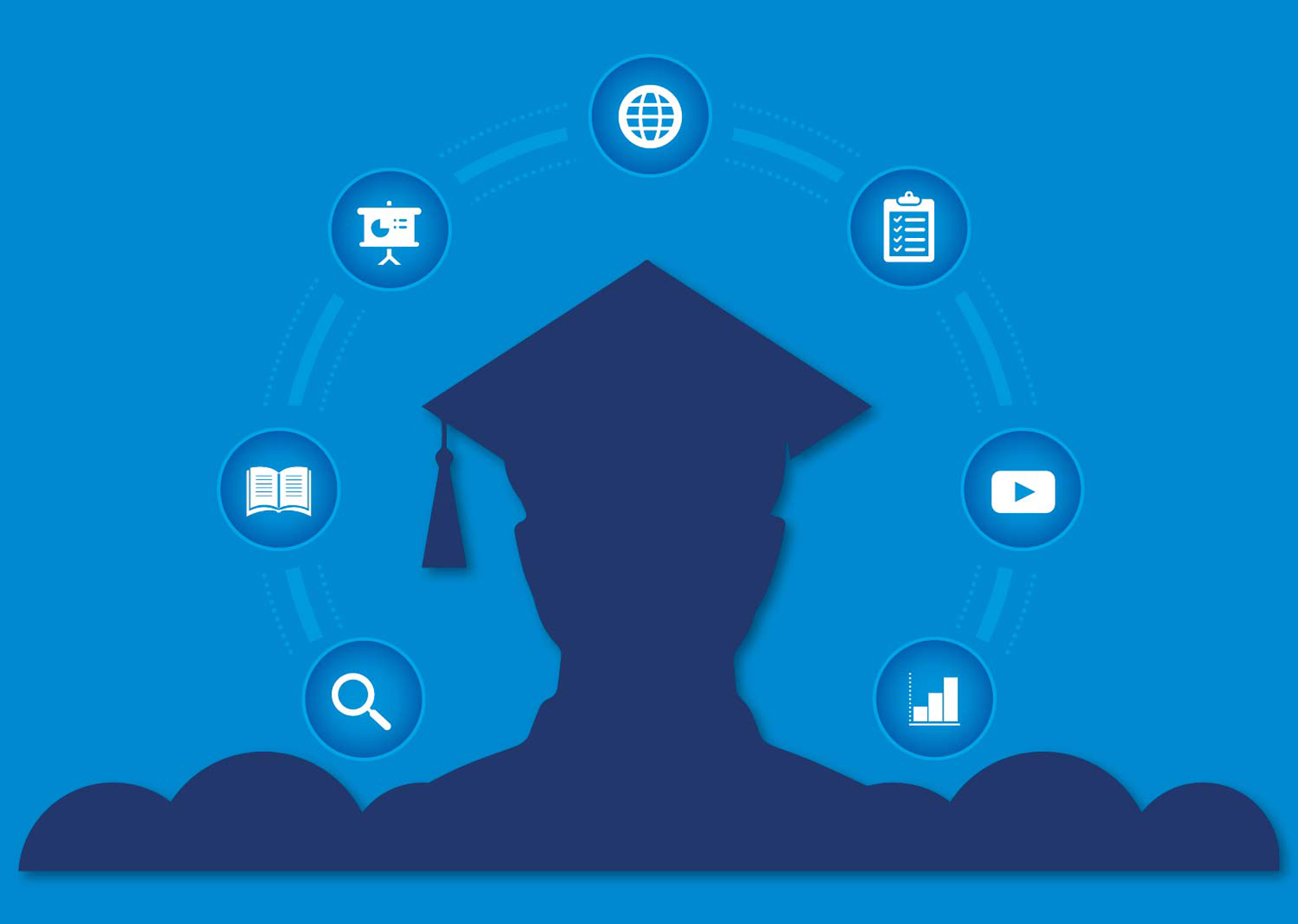 Graduate Trainee Program